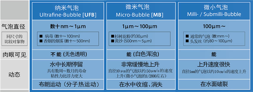 金沙城js93线路检测中心